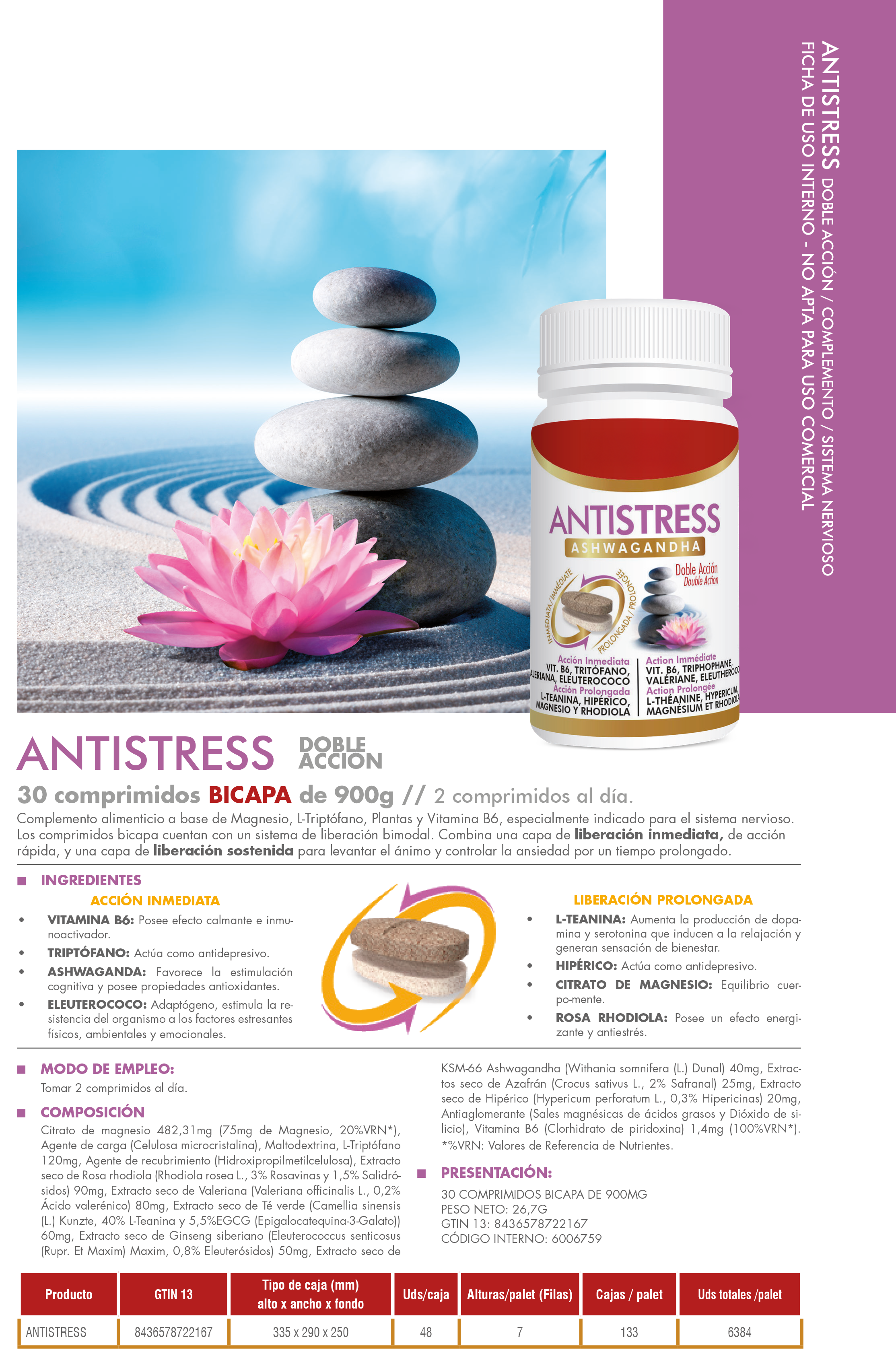 SUP Antiestrés Doble Acción 30 Comprimidos – Relajación y Energía Positiva